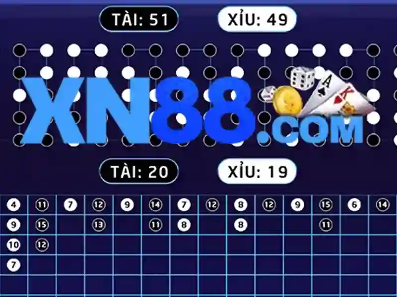 Giao diện Slot XN88