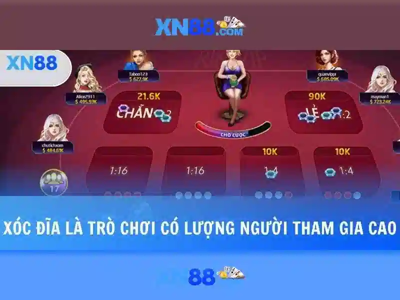 trò chơi slot XN88