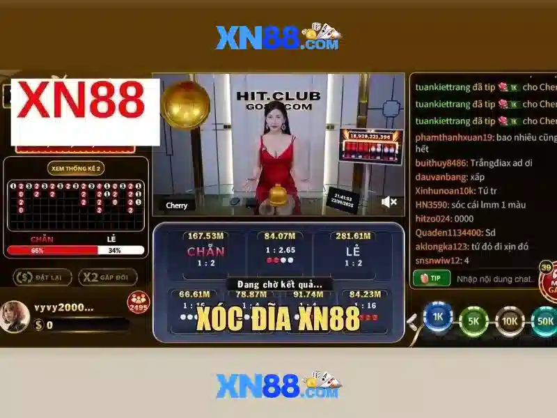 Khuyến Mãi Slot