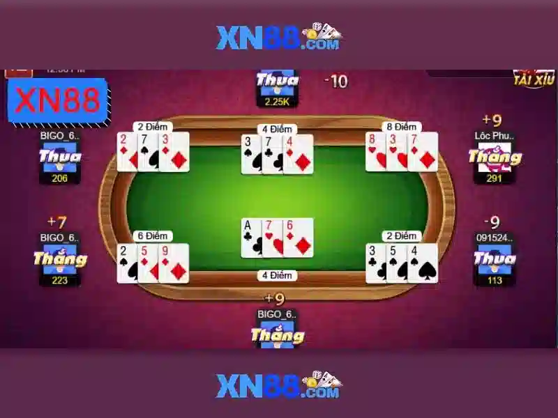 Trải nghiệm slot trực tuyến
