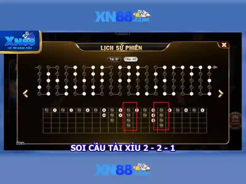 Cổng game Slot XN88 uy tín