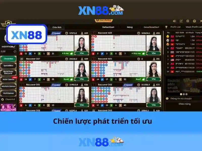 XN88 có uy tín không