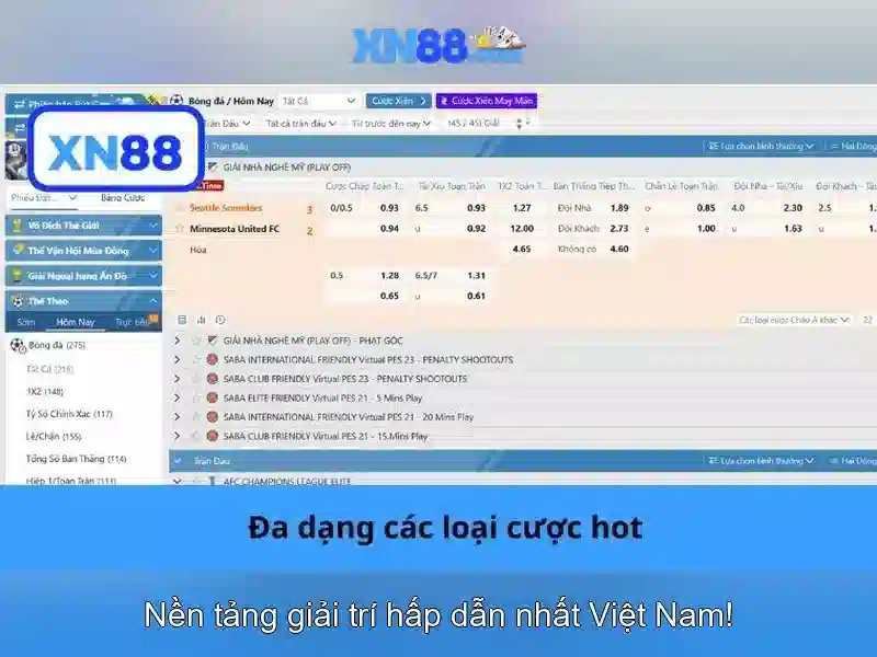 Bảo Mật Dữ Liệu Trong Trải Nghiệm Slot