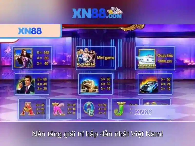 Chương Trình Tích Lũy Điểm